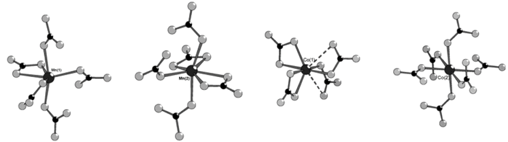Publications – Ti Lab at Berkeley